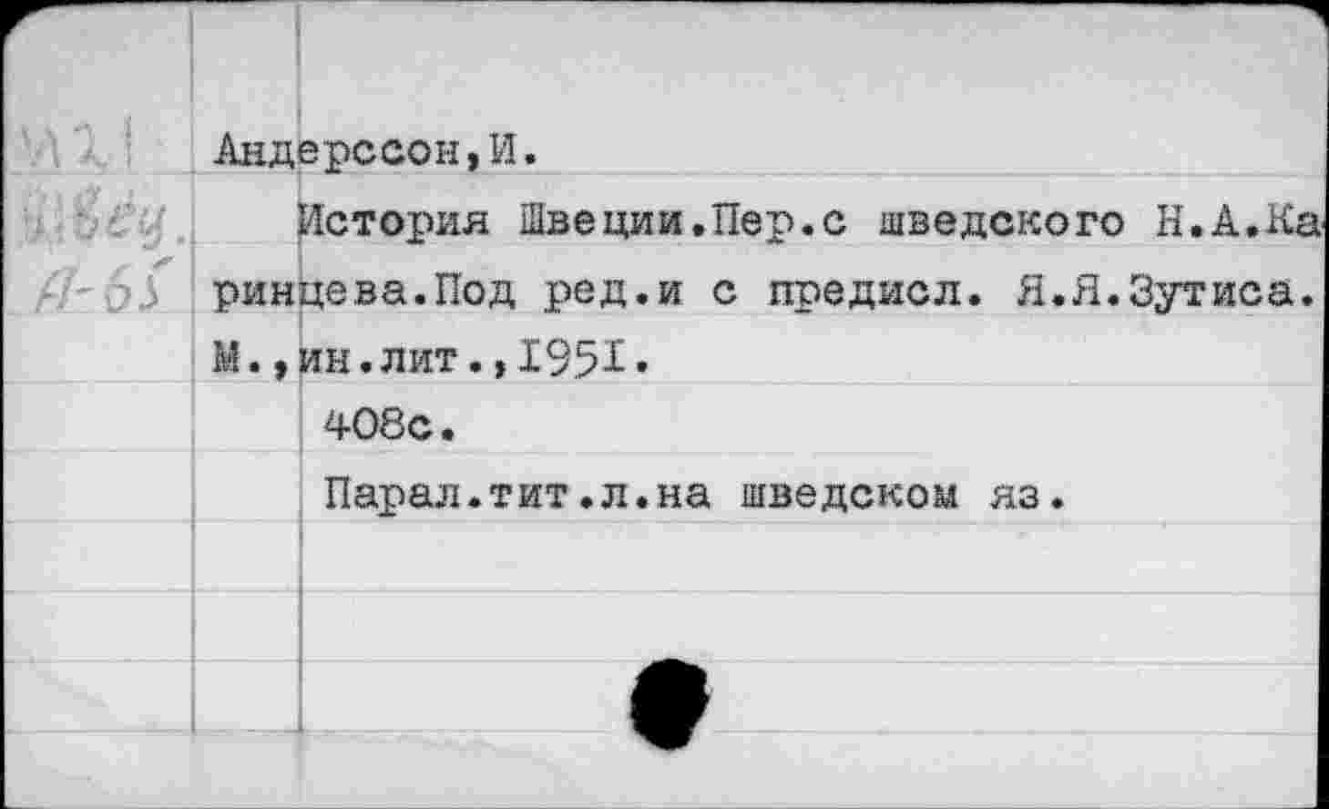 ﻿Андерссон,И.
История Швеции.Пер.с шведского Н.А.Ка ринцева.Под ред.и с предисл. Я.Я.Зутиса. М., ин. лит., 195-Е.
408с.
Парад.тит.л.на шведском яз.